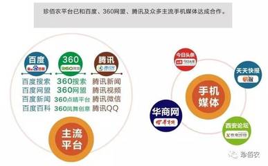 珍佰農公司成功申領《增值電信業(yè)務經(jīng)營許可證》，助力增值業(yè)務拓展